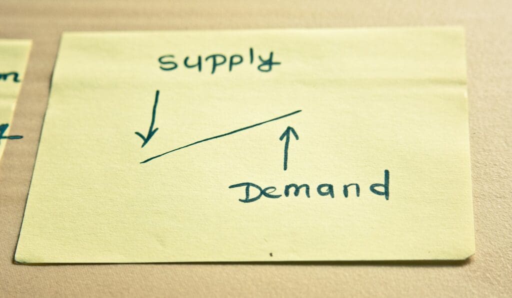 A post it note with the word supply and demand written on it.