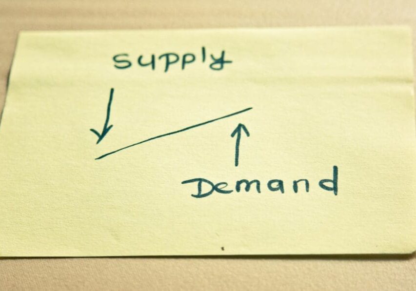 A post it note with the word supply and demand written on it.